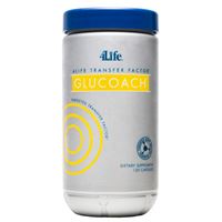 GluCoach
